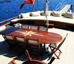 Crewed Yachts Charter